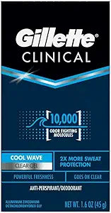 Gillette Clinical Protection Anti-Perspirant/Deodorant Clear Gel Cool Wave 1.6 OZ